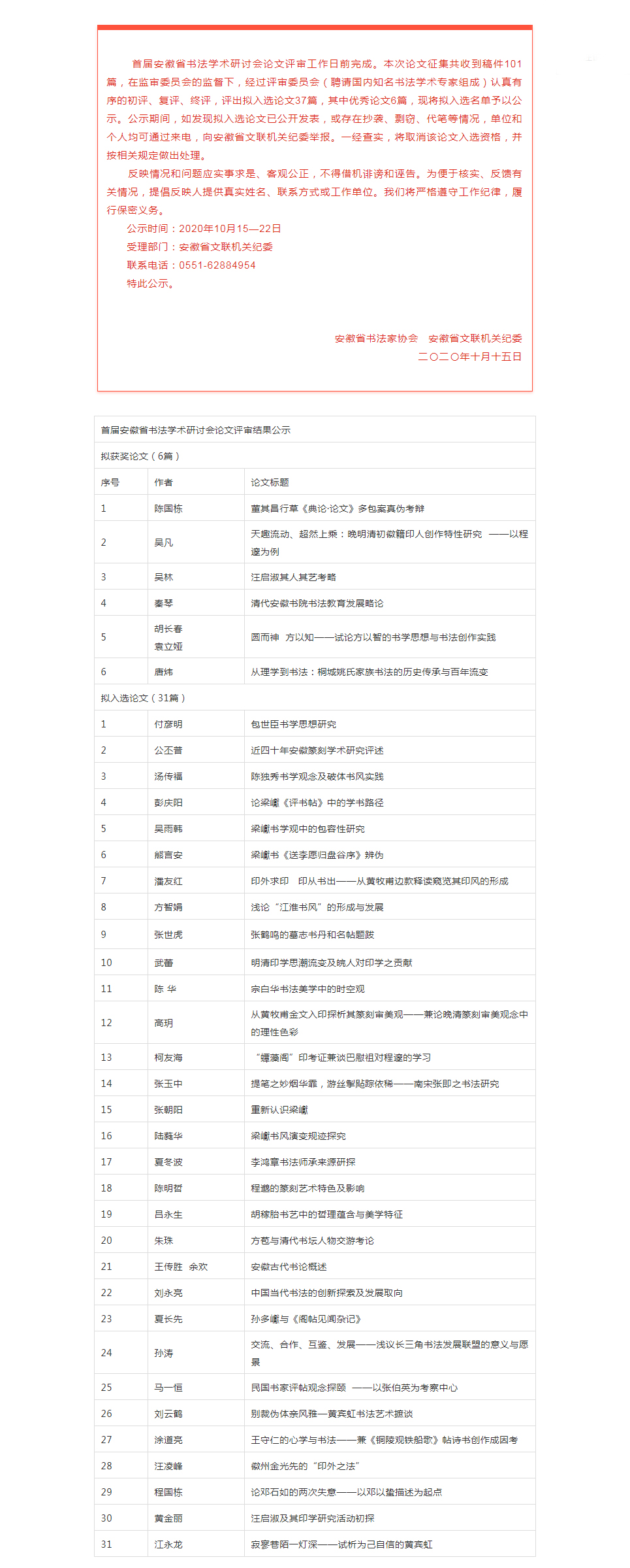 首届安徽省书法学术研讨会拟入选论文公示名单(图1)