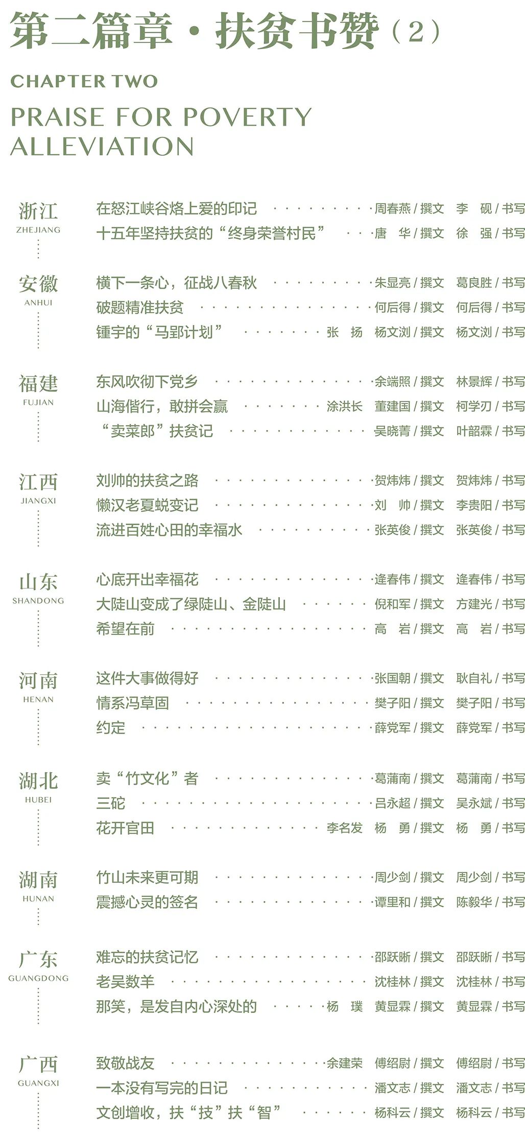 中国力量——全国扶贫书法大展作品 | 第二篇章 · 扶贫书赞（2）(图4)