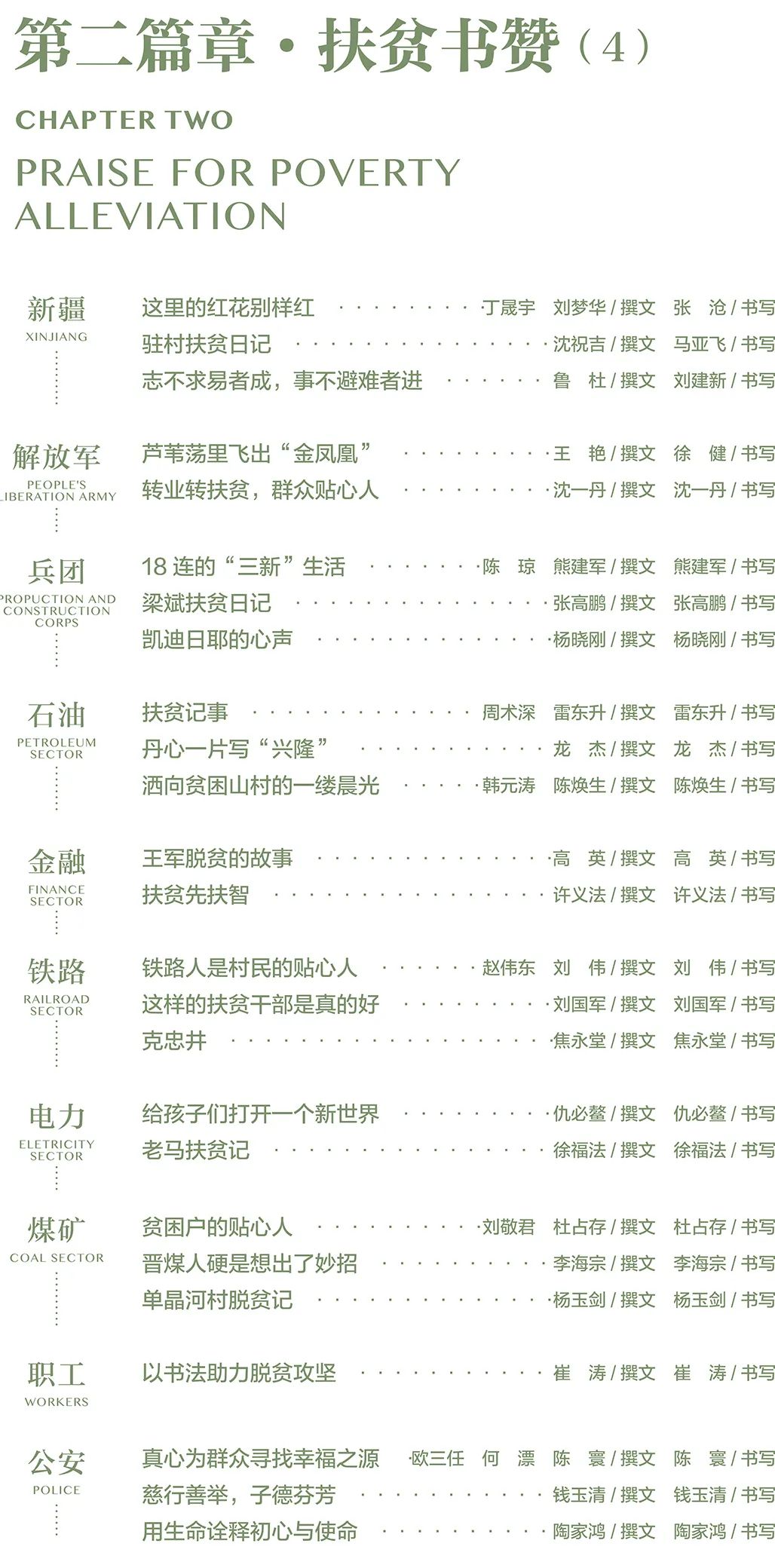 中国力量——全国扶贫书法大展作品 | 第二篇章 · 扶贫书赞（4）(图4)