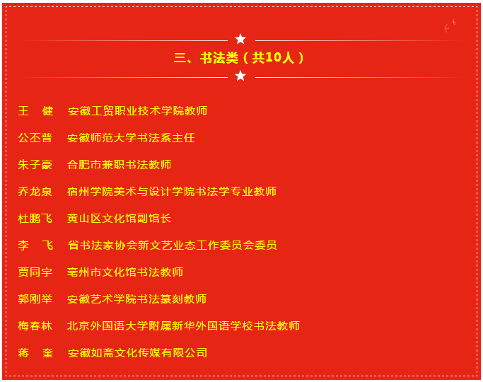 安徽省优秀青年文艺工作者“551” 选拔培养计划评选结果公布 许冬林等50人入选(图4)