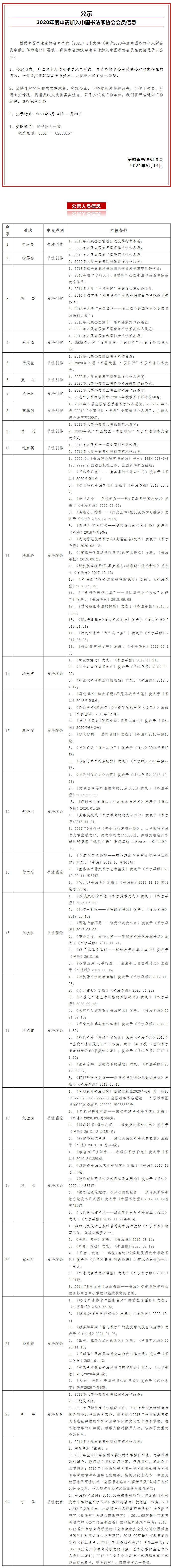 2020年度申请加入中国书法家协会会员信息(图1)